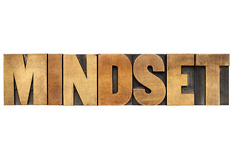 Image showing mindset word in wood type