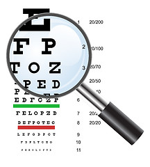 Image showing Eye  test chart  use by doctors and loupe. Vector illustration.