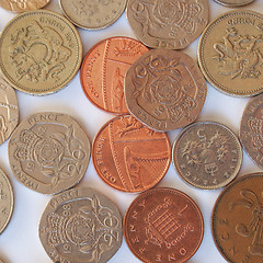 Image showing British pound coin