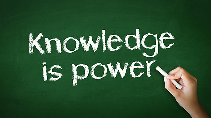 Image showing Knowledge Empowers You Chalk Illustration