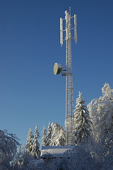 Image showing Antenna