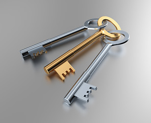 Image showing Keys