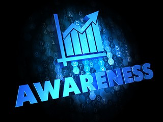 Image showing Awareness Concept on Dark Digital Background.