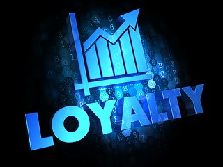 Image showing Loyalty Concept on Dark Digital Background.