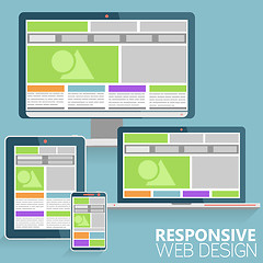 Image showing Responsive Web Design