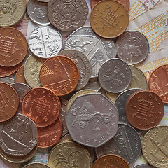 Image showing British Pound