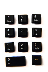 Image showing numlock keyboard keys