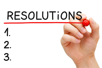 Image showing Resolutions List