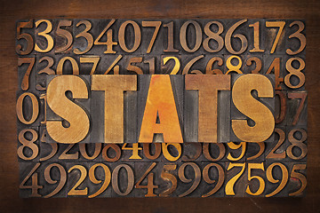 Image showing stats (statistics) word in wood type