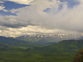 Image showing Sky and the clouds