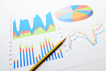 Image showing Data analysis chart and graphs