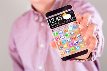 Image showing Smartphone with transparent screen in human hands.