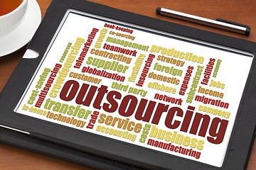 Image showing outsourcing word cloud