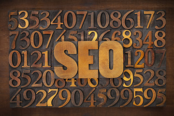 Image showing SEO - search engine optimization