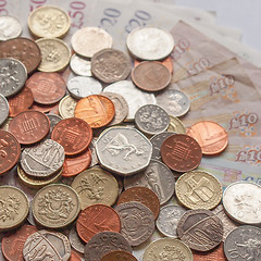 Image showing British Pound