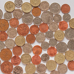 Image showing British Pound