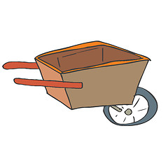 Image showing wheelbarrow handle tool manual black equipment transport gardeni