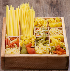 Image showing Various Pasta