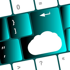 Image showing Cloud computing concept on computer keyboard