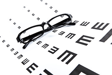 Image showing Eye chart and eyewear