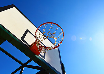 Image showing Basketball backboard