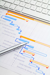 Image showing Gantt chart with keyboard and pen