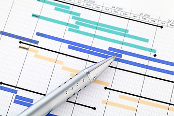 Image showing Gantt chart and pen