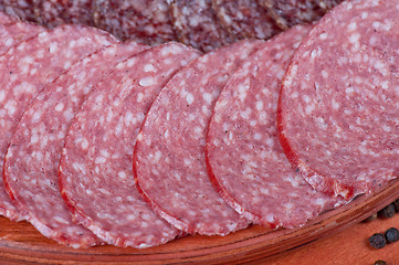 Image showing Sausages