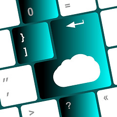 Image showing Cloud computing concept on computer keyboard