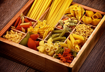 Image showing Various Pasta