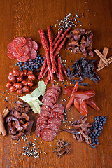 Image showing meat and sausages