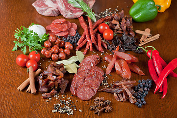 Image showing meat and sausages