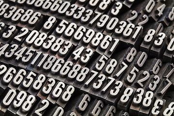 Image showing random numbers in metal type