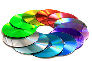 Image showing color(rainbow)  CD and DVD media