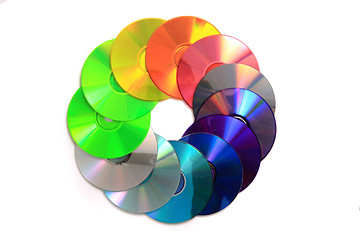 Image showing color(rainbow)  CD and DVD media