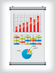 Image showing Roll up display with charts