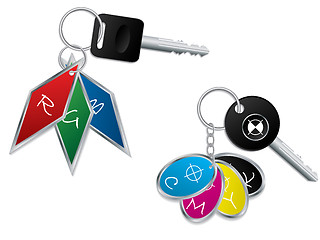 Image showing  RGB and CMYK keyholders