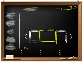 Image showing Website template design on blackboard