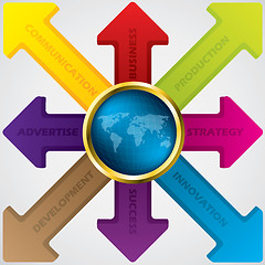 Image showing Abstract business design