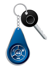 Image showing Car key with wireless remote 