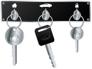 Image showing Keys on the wall