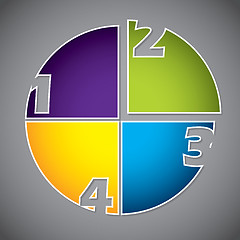 Image showing Colorful diagram design with numbers