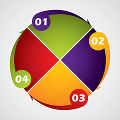 Image showing Rotateing business diagram design 