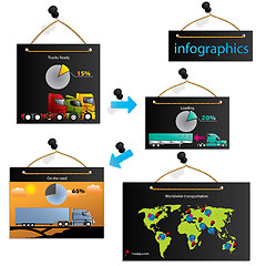 Image showing Transportation infographic