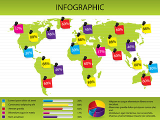 Image showing Map and chart infographic