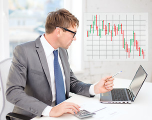 Image showing businessman with computer, papers and calculator