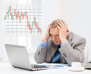 Image showing upset older businessman with laptop and telephone