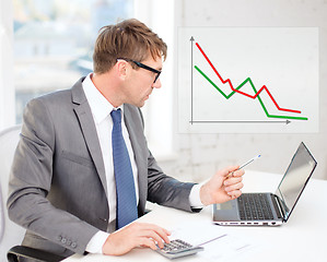 Image showing businessman with computer, papers and calculator