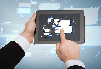 Image showing close up of man hands touching tablet pc