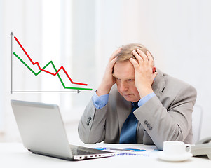 Image showing upset older businessman with laptop and telephone